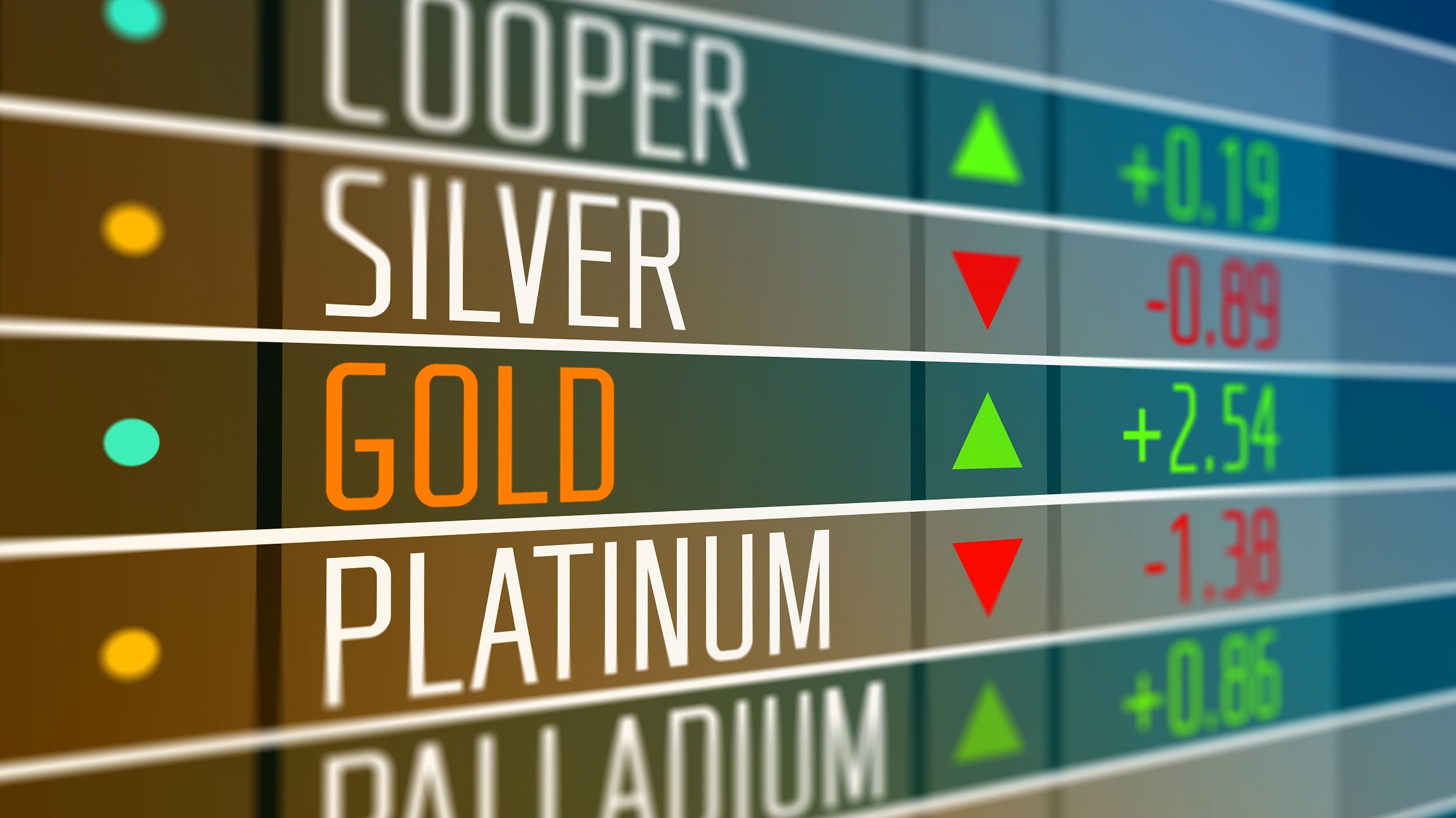 Imagen de los precios de los metales preciosos, la tendencia del oro es al alza.